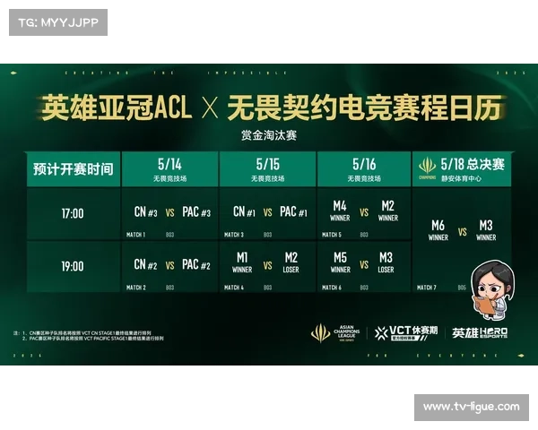 上海无畏竞技场收官战 XLG逆袭DRG成功晋级四强激战精彩纷呈
