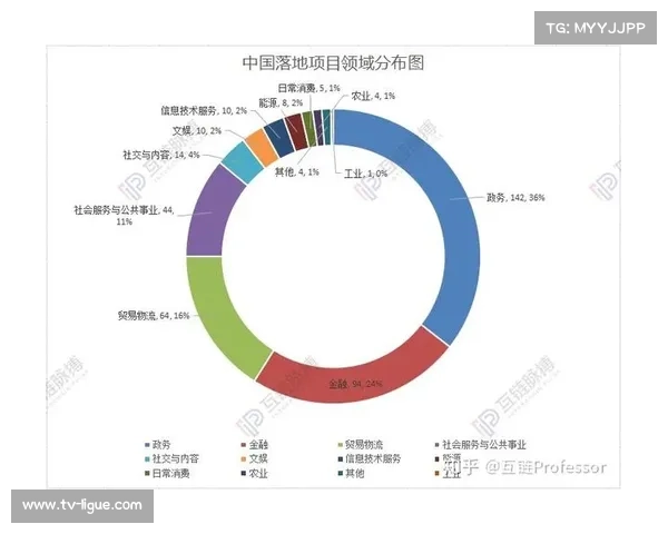 世锦赛死亡半区渐显中巴意或提前碰面八强战格局初定