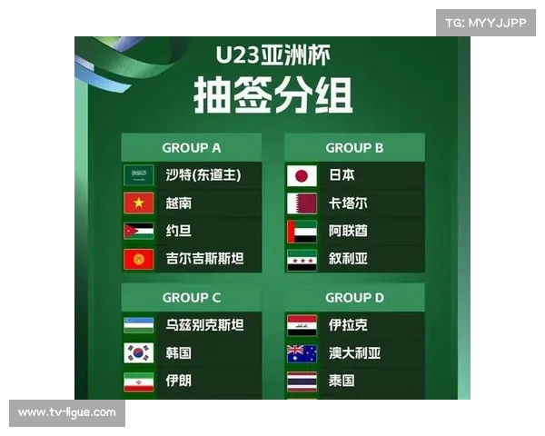 U23亚洲杯中国男足备战伊拉克，沙特承办1月7日揭幕